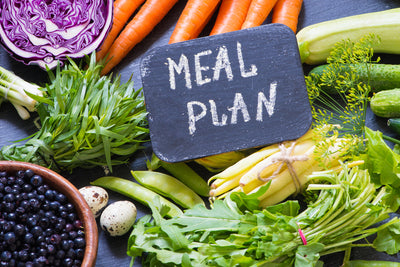 Paleo Weekly Meal Planning & Grocery Shopping